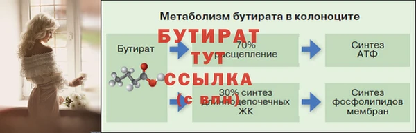 mdpv Верея